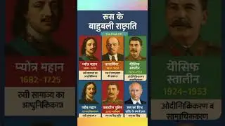 रूस के बाहुबली राष्ट्रपति #gk #tophindigk #gkinhindi #shortsfeed #russia #trending