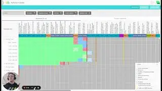 Sablono Activity Tracker - Construction Progress Tracking Software