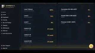 Supernova AI Referral System Explained (Full Guide) | Earn More with Team Building