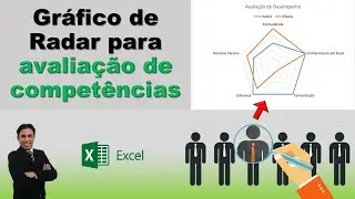 Gr&aacute;fico de Radar + Aleat&oacute;rio Entre no excel