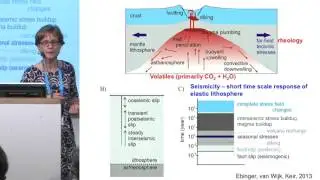 EGU2016: Active Planet 1 &ndash; Solid Earth