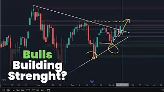 Wedge Break Setup | Jan 12 2026 | NQ Chart