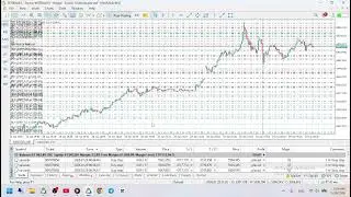 XAUUSD gold Fibo 61.8 game changer EA