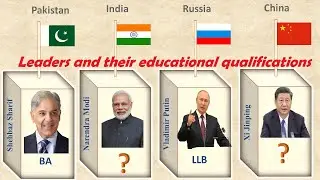 Who is the least educated prime minister or President ? Leaders Educational Qualifications.