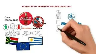 Strategic Insights into Transfer Pricing and International Tax Structures