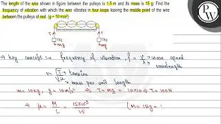 The length of the wire shown in figure between the pulleys is \( 1....