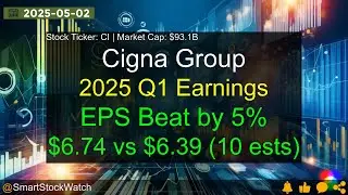 The Cigna Group (CI|$93.1B) - 2025 Q1 Earnings Analysis
