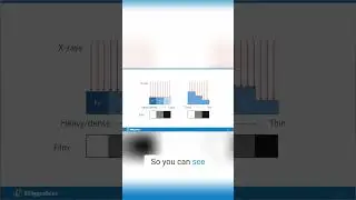 X Ray Absorption  Density & Thickness Explained