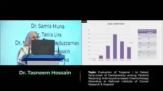 Dr Anika Tabassum | Young Investigators Session | BICC 2023