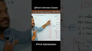 hybridization easy trick| how to find hybridisation trick| #short#tricksvideo