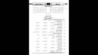 Class 9th Urdu Long and Short Guess Papers /bcpm science / 9th Class Urdu Guess 2025.......
