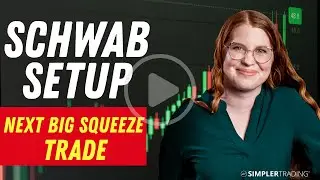 Is Schwab (SCHW) About to Break Out? Chart Says Yes