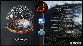 cesc - Analema Solar, Analema Lunar  - Álbum:  d'aquí cescapa