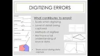 GEOG 2700 Lecture 13 - Digitizing Vector Data and Digitizing Errors