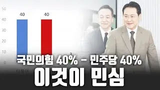 정당지지도, 국민의힘-더불어민주당 40 대 40 이것이 민심 [고성국 칼럼]