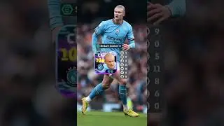 Erling Haaland 106 Rating Training 🔥#efootball2025 #football #efootballmobile