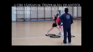 Indul&oacute;csel oktat&aacute;sa, a cselez&eacute;s f&aacute;zisainak kialak&iacute;t&aacute;sa.