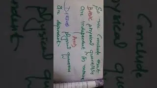 Difference between Basic physical quantities and derived