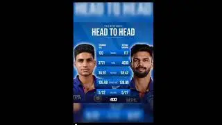 #sportsraja #iplnews #viratkohli #starsports #sportsnews #ipl #starsport #starsportfans