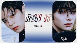 STRAY KIDS - ' THIS & THAT ' ALBUM Voice Combination (Use Headphone🎧) #STRAYKIDS #SKZ 