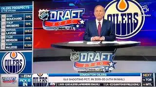 Edmonton Oilers Select Dylan Holloway 14th Overall 2020 NHL DRAFT