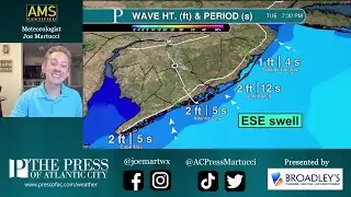 Your sea and sand forecast for September 13