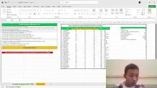 KETIKA ORANG BONTANG MEMBUAT VIDEO 