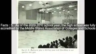 Nazareth Area High School Top  #8 Facts