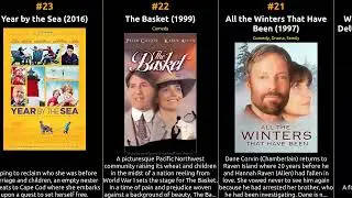 Karen Allen - Best movies