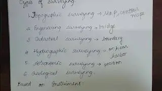 3. TYPES OF SURVEYING l GATE 2021 LECTURES l ENGLISH