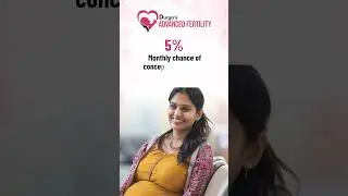 Fertility Treatment & IVF Success Tips | Dr. Sree Durga Explains
