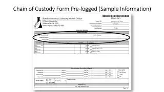 Chain of Custody Training: Prelogged Noncompliance