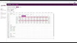 Creating a Data Map