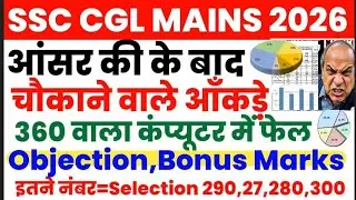 SSC CGL MAINS CUTOFF 2026📢 Cutoff Marks Expected Safe Score.....#ssc #cgl