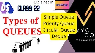 DS 22-QUEUE -FIFO concept, TYPES OF QUEUES-Priority, Simple, Circular queue, Deque(മലയാളം)