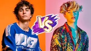 Cadel__06 VS Gavin Magnus Glow Up Transformations ✨2025 | From Baby To Now