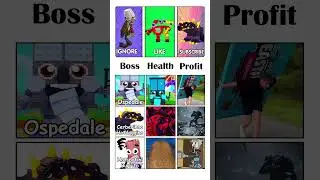 CERBERINNO HOTDOGGINO vs HOTSPOTINI BURRITO vs OSPEDALE | Guess Who Won? | Plnats vs Brainrots
