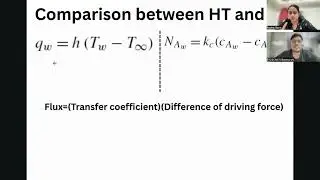 Similarity between heat and mass transfer