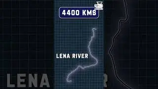 Which Is Asia's Longest River! 😨 #shorts   #fyp   #facts   #asia  #geography  #upsc  #ias