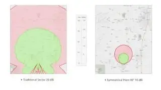 Why WISPs should use #RFelements #SymmetricalHorns to #PreserveSpectrum