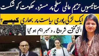 UN rejects 27th Amendment||Major debate on humanrights,Independence of Judiciary 