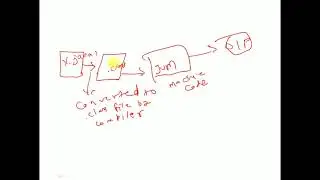 #TutorialsPoint