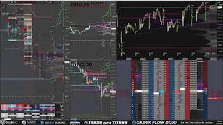 [1-12-26] $ES $NQ $SPX Futures Options Trading &mdash; LIVE Order Flow, Market Depth, Heat Map