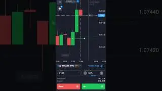qoutex live profit 💵 #trading #forex #earnprofit #realprofit #stockmarket #bitcoin #makeprofit
