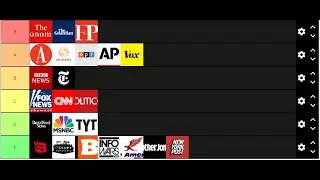 NEWS SOURCE TIER LIST!! Who We Trust and Why