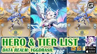 Data Realm: Yggdrasil All Hero & Tier List - Mobile Game (Android)