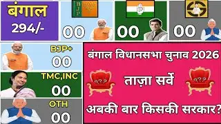 West Bengal Assembly Election 2026 Opinion Poll | West Bengal vidhansabha chunav Exit Poll | TMC BJP