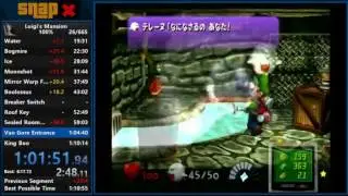 Pipe Room Softlock During Run