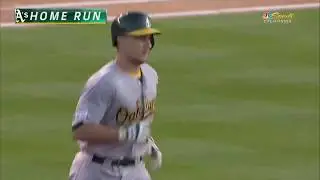 Dustin Garneau 2019 Home Runs (3)