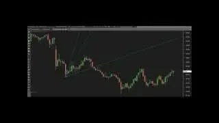 zerodha pi
